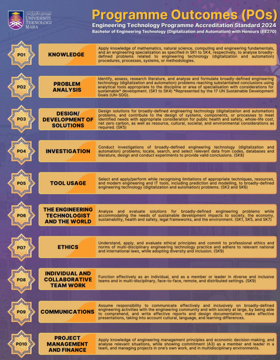 This image for Image Layouts addon