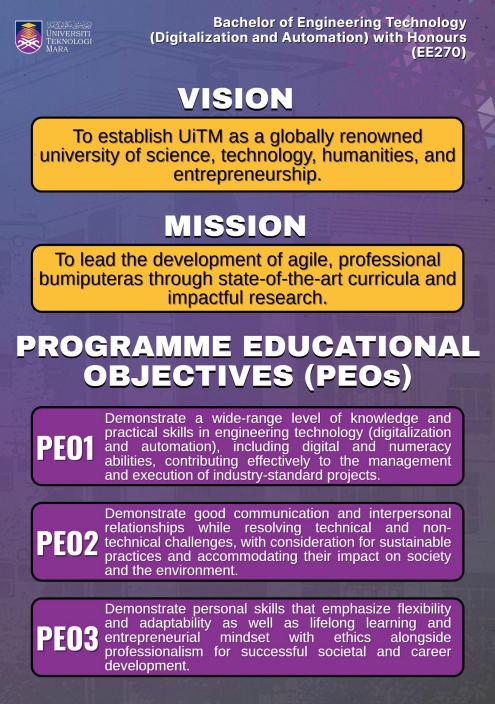 This image for Image Layouts addon